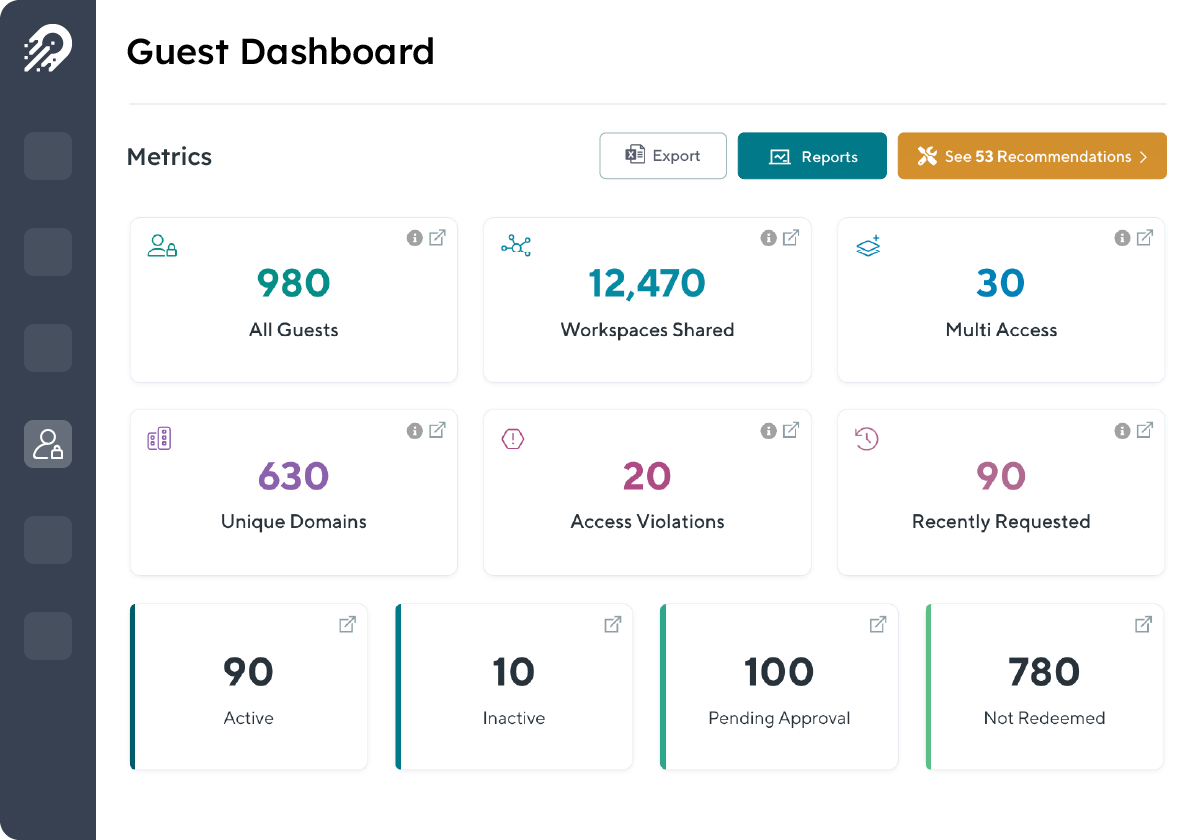 Orchestry Microsoft 365 Management & Automation Tool